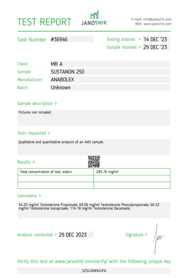 Sustanon test