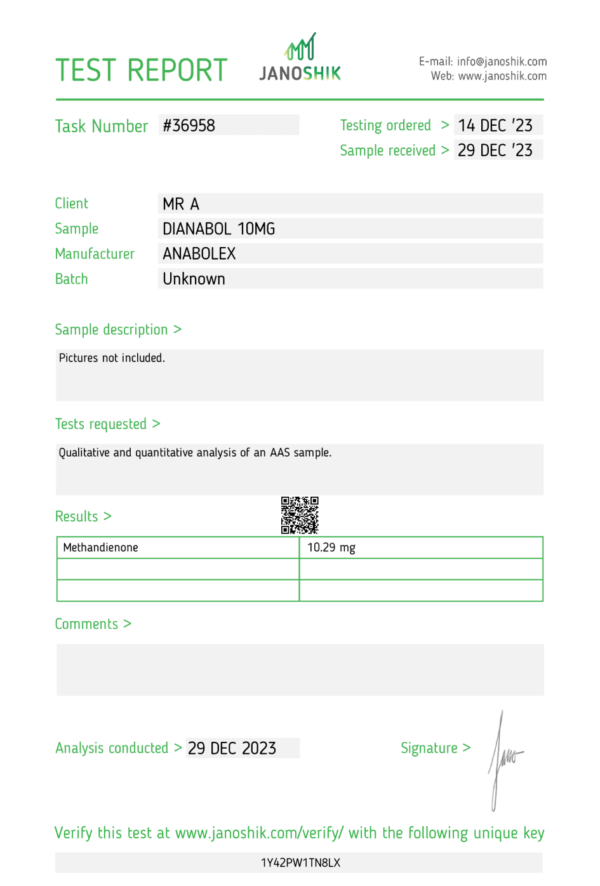 dianabol test results